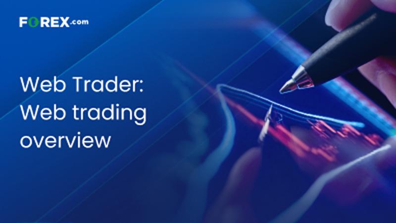 Feature - Video tutorials - Web Trader