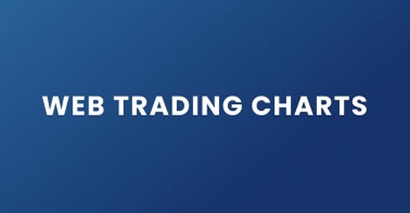 Feature - Video tutorials - Web Trader trading charts