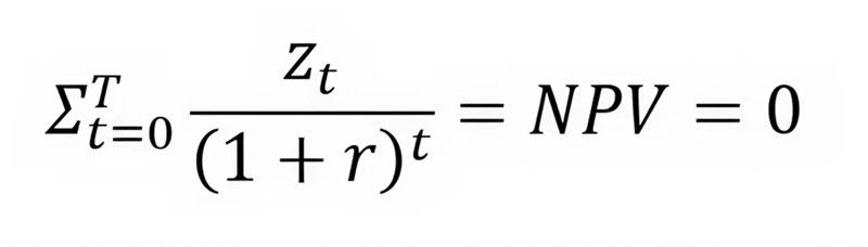 Internal Rate of Return formula where Z is Cash flow at the time period of t, r is Internal rate of return (IRR) and t is Time period in years