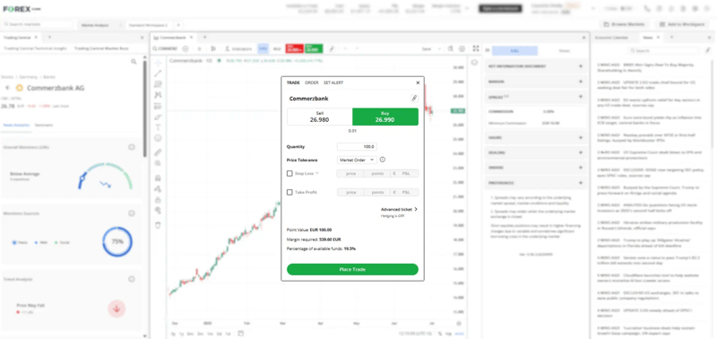 Order Ticket to Buy Commerzbank 100 CFDs Deal ticket to buy Commerzbank 100 CFDs