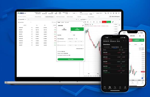 Laptop and mobile devices displaying forex trading platform with charts watchlists and trade execution interface
