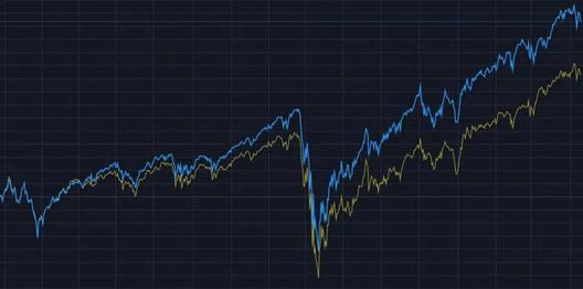 Perfect correlation line chart example on dark background