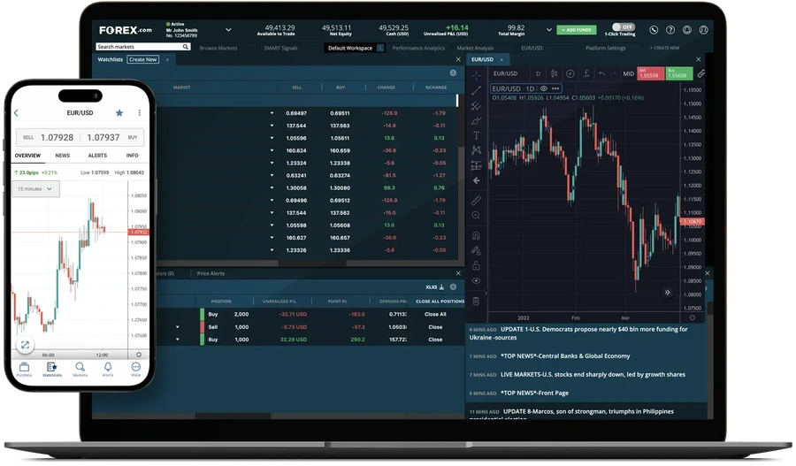 Forex trading platform displayed on a laptop and smartphone with live market charts and order book