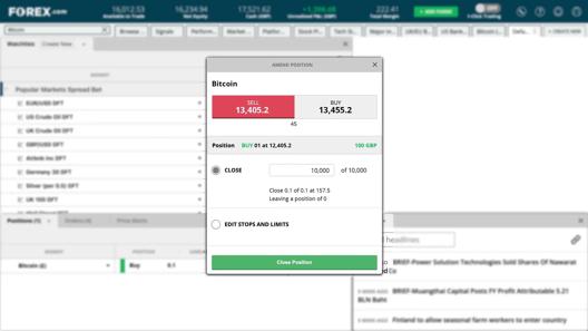 FOREX.com trading platform showing Amend Position window to Close Position