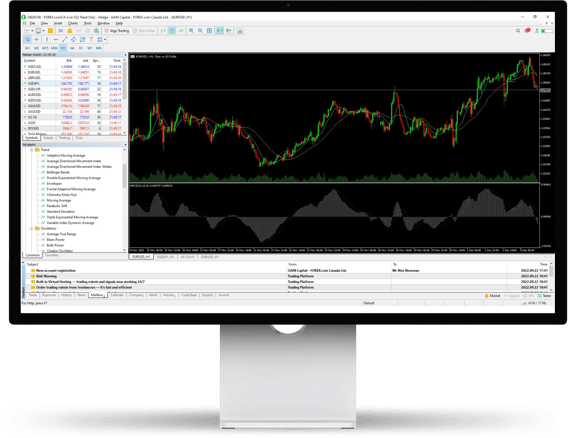 Desktop monitor displaying MetaTrader 5 (MT5) trading platform with multiple candlestick charts, technical indicators, and market data