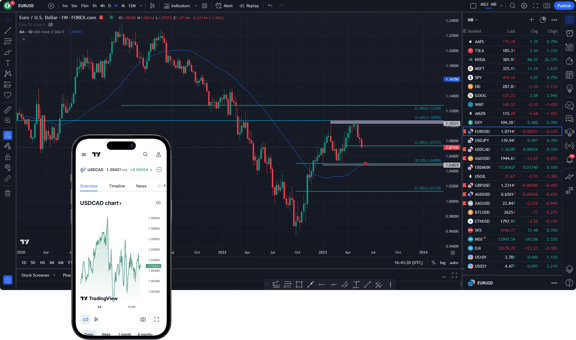 Screenshot of laptop and mobile TradingView interfaces