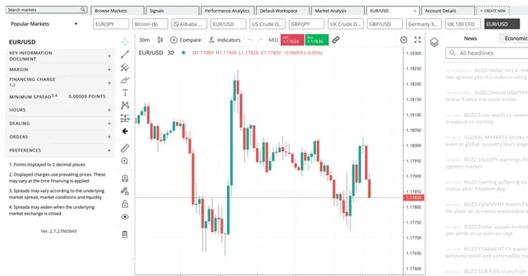 EUR/USD in Market Info showing additional details including the financing charge in FOREX.com web platform