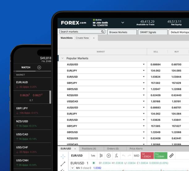 Mobile phone and laptop displaying FOREX.com trading platforms. The screens show currency pairs, market watchlists, and trading tools.