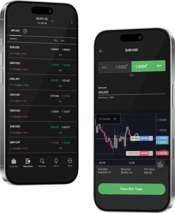 FOREX.com mobile trading app showing live forex market prices and EUR/USD trade execution screen on smartphones