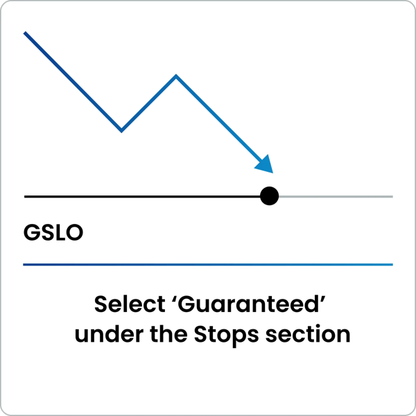 Diagram showing a downward and upward price movement with an arrow pointing to a horizontal line labeled GSLO, accompanied by text instructing to select ‘Guaranteed’ under the Stops section.