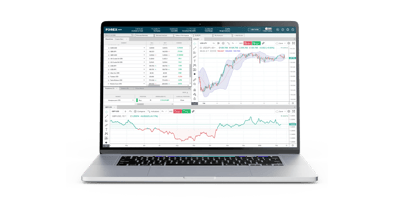 Laptop screen showing Web Trading platform and charts