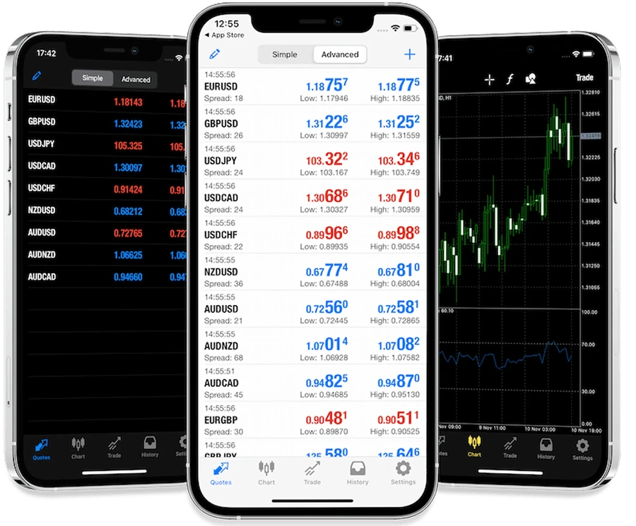 Three smartphones displaying financial trading app screens with currency pairs, market data, and candlestick charts
