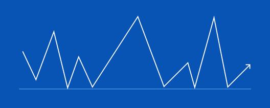 Chart showing a zigzag pattern of price movements with sharp peaks and troughs, ending with an upward arrow indicating a potential rise.