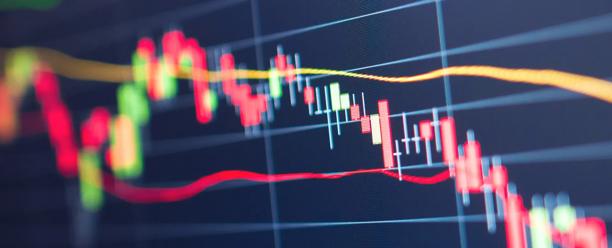Financial chart with red and green candlesticks and multiple moving average lines on a dark background