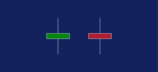 Two candlestick patterns showing green bullish and red bearish candles on a dark blue background.