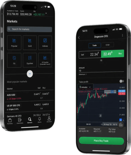 Markets and Dogecoin CFD screens in FOREX.com mobile app