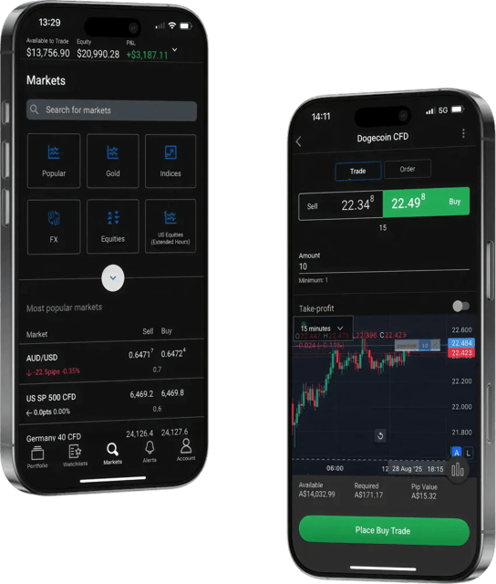 Markets and Dogecoin CFD screens in FOREX.com mobile app