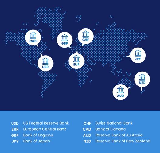 Blue graphic showing major central banks on a world map
