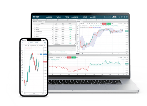 Laptop displaying a forex trading platform with charts and market data alongside a smartphone showing a candlestick chart for currency trading