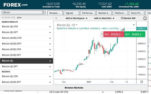 FOREX.com trading platform showing live Bitcoin to GBP price chart and market data with buy and sell trade panel