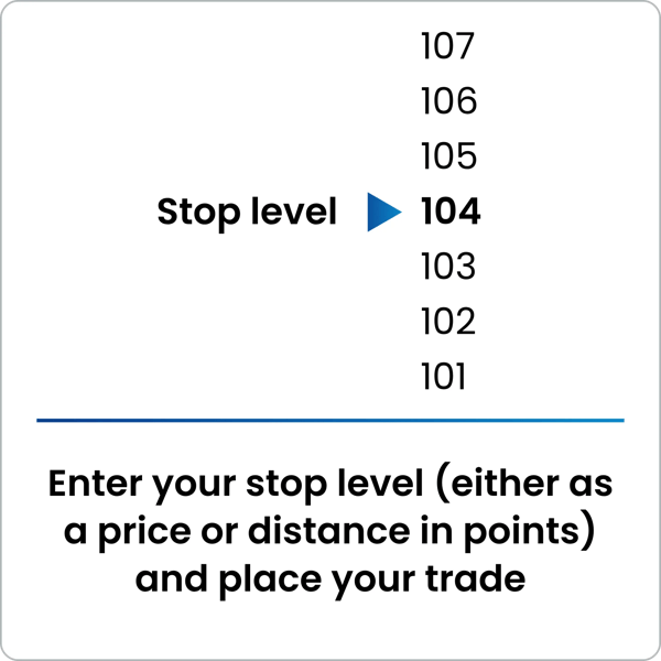 Instructional graphic showing a list of price levels from 107 to 101 with an arrow pointing to 104 labeled as Stop level, and text explaining to enter the stop level as a price or distance in points and place the trade.