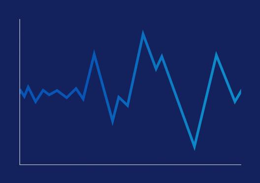 A minimalist line chart with sharp peaks and troughs on a dark blue background. The chart represents fluctuating data points without labels or axes values.