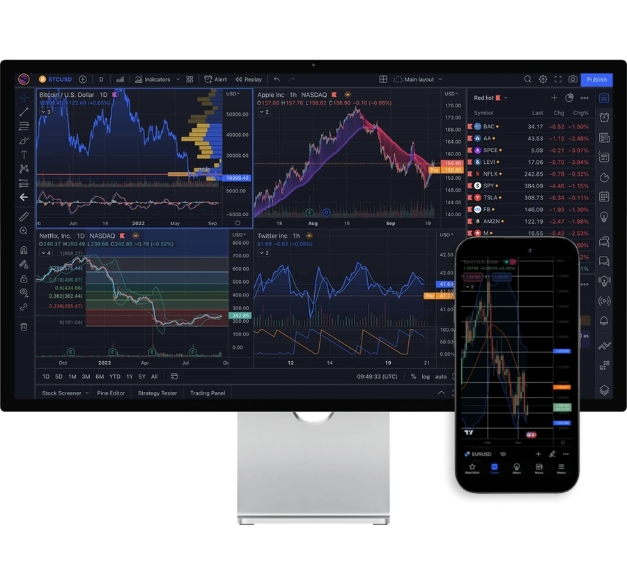 Desktop monitor and smartphone displaying TradingView trading platform.