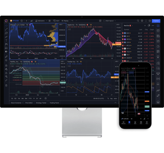 Desktop monitor and smartphone displaying TradingView trading platform.