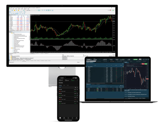 Desktop monitor, laptop, and smartphone displaying financial trading platforms with candlestick charts, market data, and portfolio details.