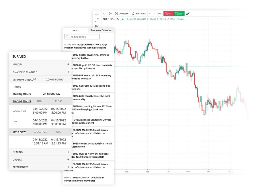 Trading platform interface displaying EUR/USD candlestick chart with economic news and trading details on a white background.
