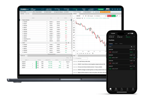 FOREX.com trading platform on laptop with candlestick chart and financial news, alongside smartphone displaying portfolio summary in dark mode