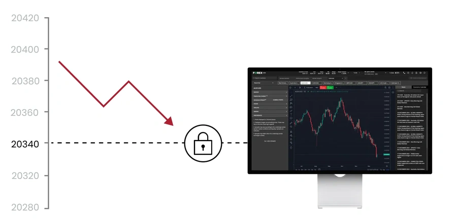 Trading interface on a desktop monitor with a downward red trend line and a lock icon indicating a secured price level at 20340.