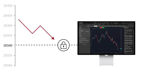 Trading interface on a desktop monitor with a downward red trend line and a lock icon indicating a secured price level at 20340.