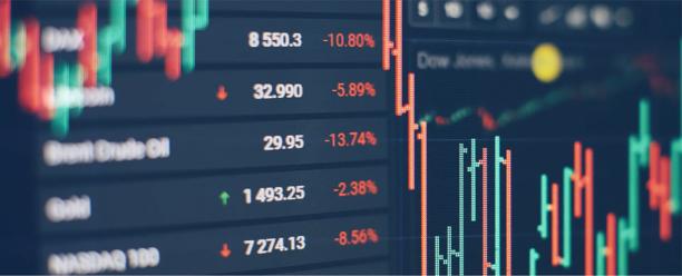 FOREX.com trading chart showing live forex and market price movements with red and green candlesticks