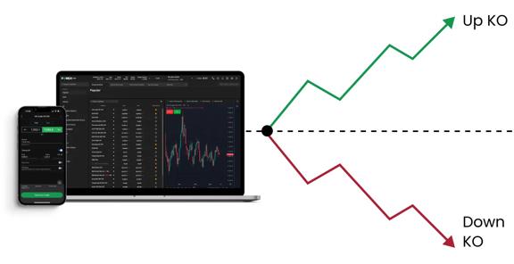 Laptop and smartphone displaying trading platform with a diagram showing upward and downward knockout option paths in green and red.