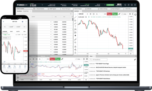 Online trading dashboard displayed on laptop and mobile device showing forex charts, orders, and analytics