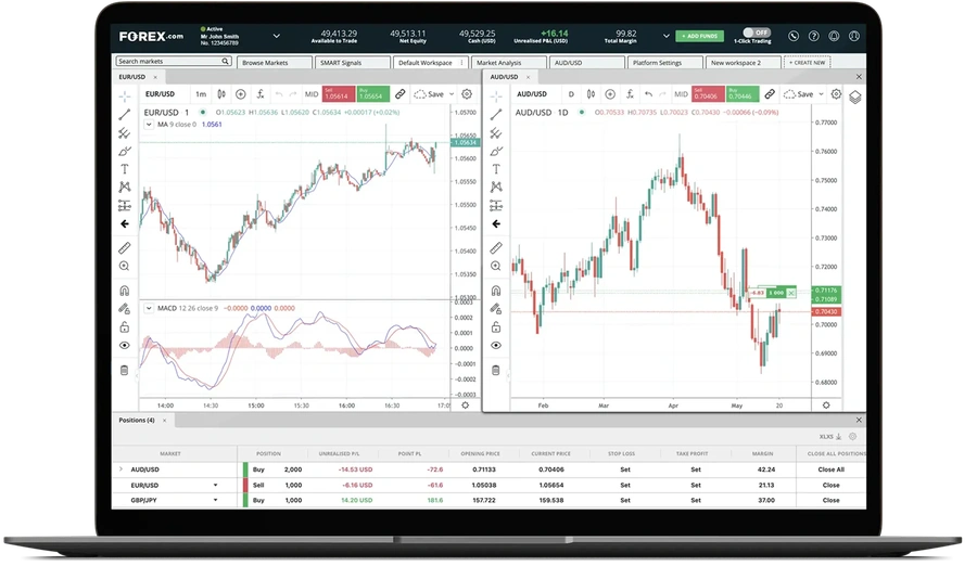 Laptop screen displaying trading platform with forex and crypto charts