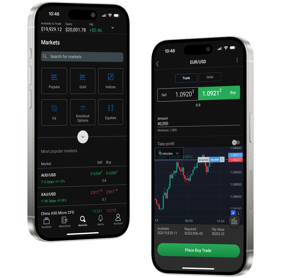 Two smartphones displaying a trading app with live market data for currency pairs and gold CFDs, including charts and trade options.
