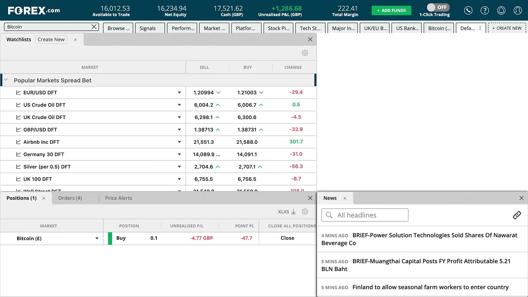 FOREX.com trading platform showing Popular Markets Spread Bet and the Positions subtab