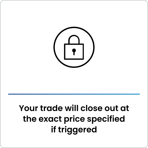 Graphic showing a lock icon above text stating that your trade will close out at the exact price specified if triggered, emphasizing guaranteed execution.