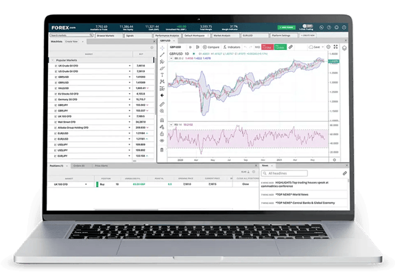 Laptop screen showing Popular Markets and GBP/USD trading chart in FOREX.com trading platform