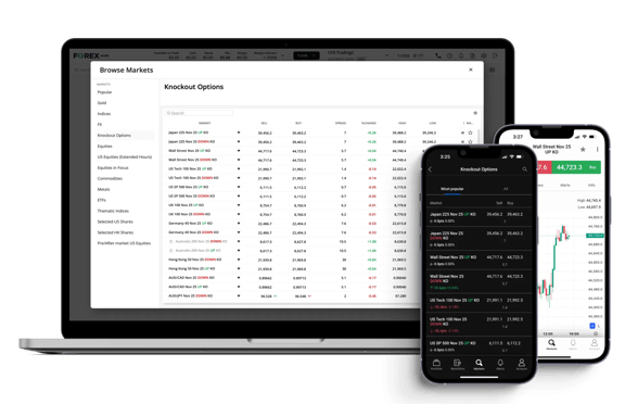 Laptop and two mobiles showing Knockouts on FOREX.com trading platform