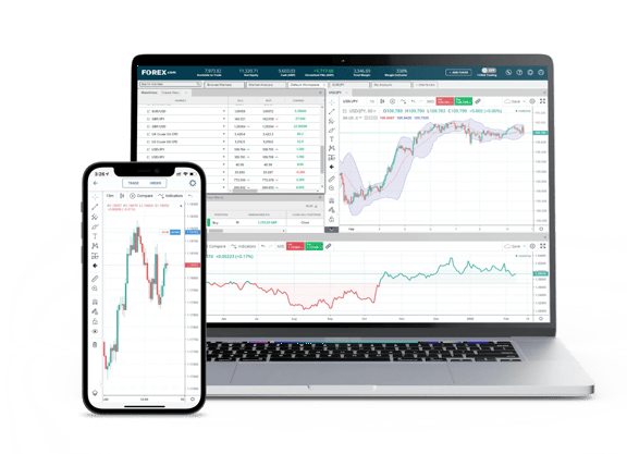 Laptop and smartphone displaying Forex.com trading platforms with charts and market data