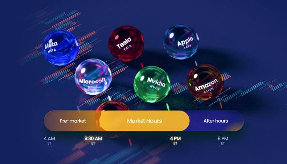 Graphic showing major tech stocks including Meta, Tesla, Apple, Microsoft, Nvidia, and Amazon with pre-market, market hours, and after-hours trading times