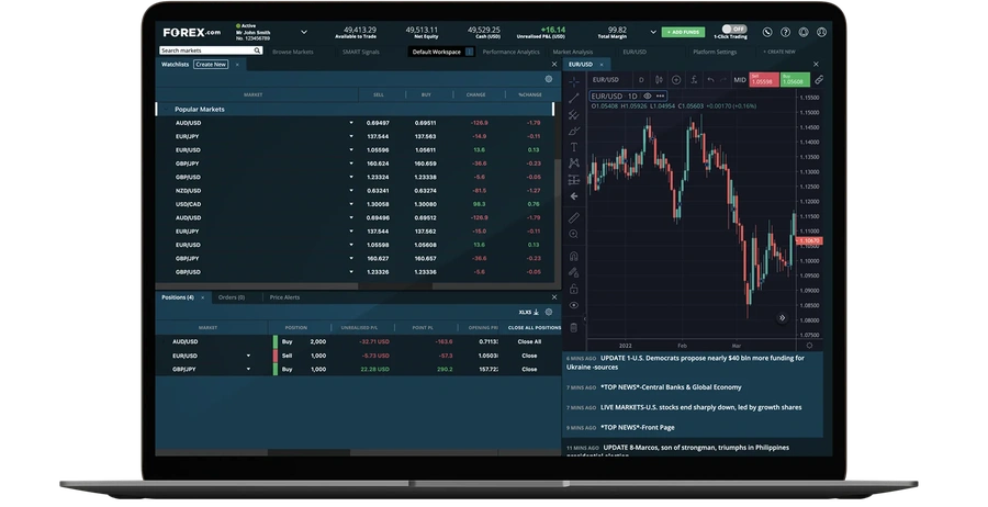 Laptop screen displaying Forex trading platform with EUR/USD chart, market watchlist, and financial news updates