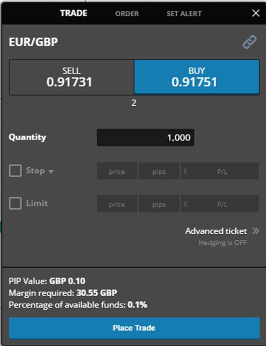 Online trading platform trade ticket showing the EUR GBP currency pair with buy and sell prices, quantity input, margin details, and advanced trading options.