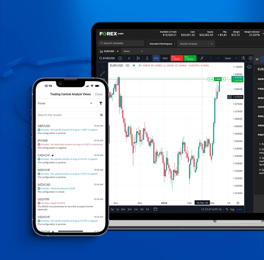 Laptop and smartphone displaying a forex trading platform with EUR/USD candlestick chart and market analysis tools on a blue background.