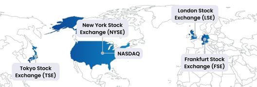 World map highlighting major stock exchanges including New York Stock Exchange, NASDAQ, London Stock Exchange, Frankfurt Stock Exchange, and Tokyo Stock Exchange.