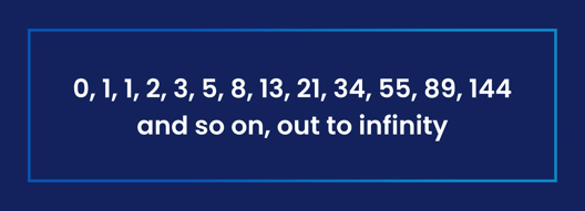 Image showing the Fibonacci sequence numbers starting from zero and continuing with 0, 1, 1, 2, 3, 5, 8, 13, 21, 34, 55, 89, 144, followed by the phrase and so on, out to infinity.