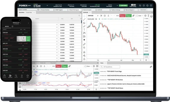 Laptop and smartphone displaying the FOREX.com trading platform with currency pairs charts and market analysis tools.